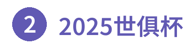 2025世俱杯